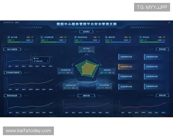 凯发登录端口用户体验提升策略与常见问题解决方案