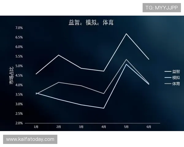 FB体育数据分析与比赛预测：利用专业工具提升你的竞猜胜率